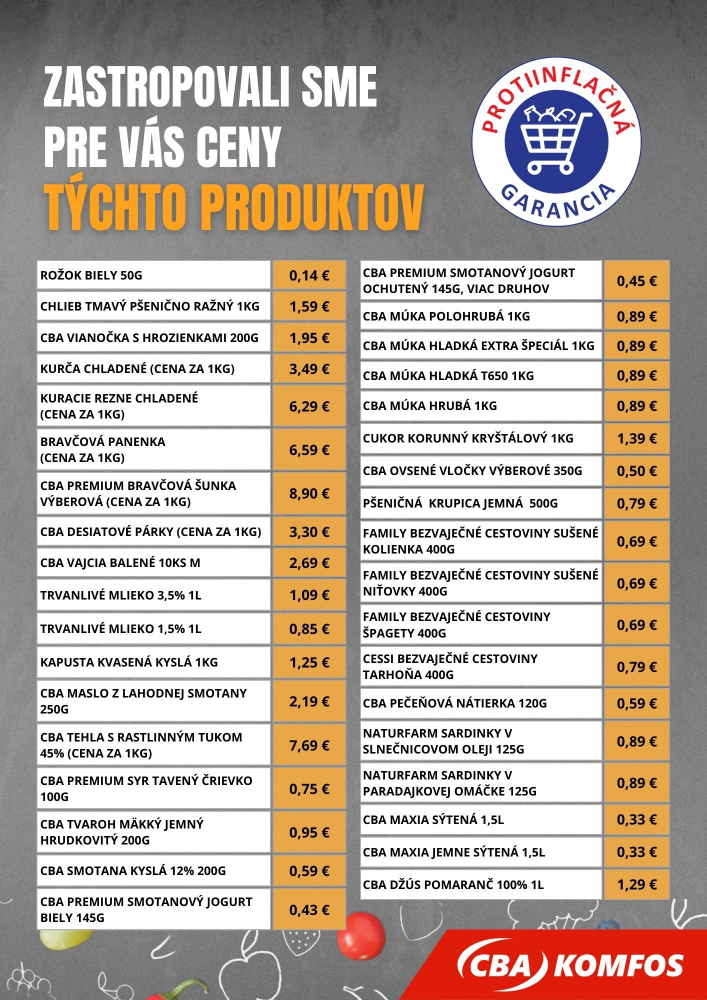 Zoznam výrobkov so zastropovanými cenami