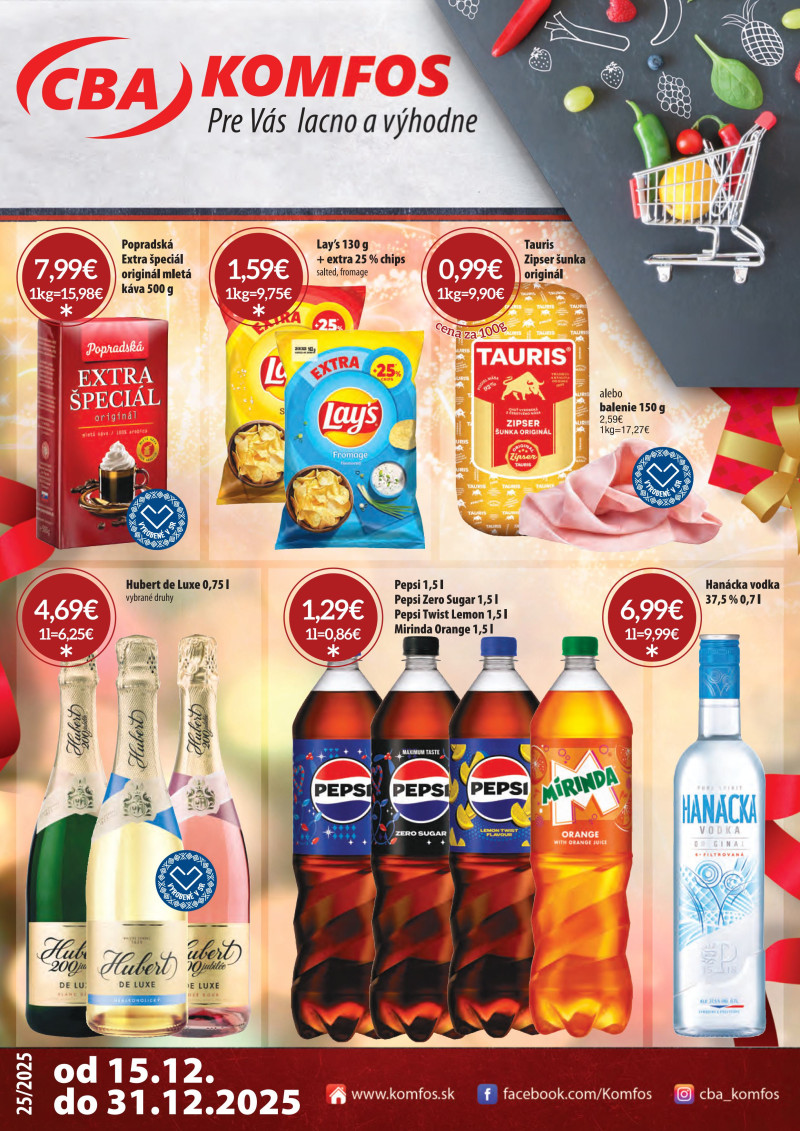 Aktuálne výhodné Maloobchod